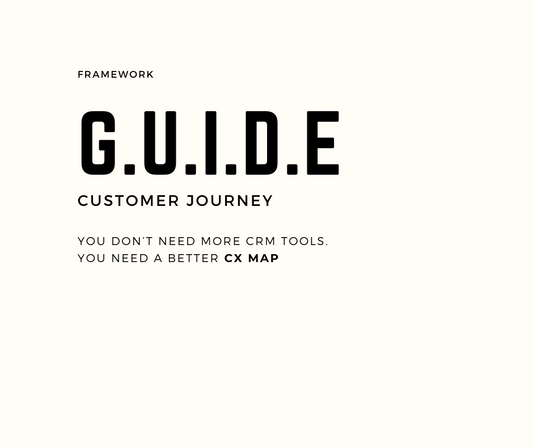 Introducing G.U.I.D.E Customer Journey Framework